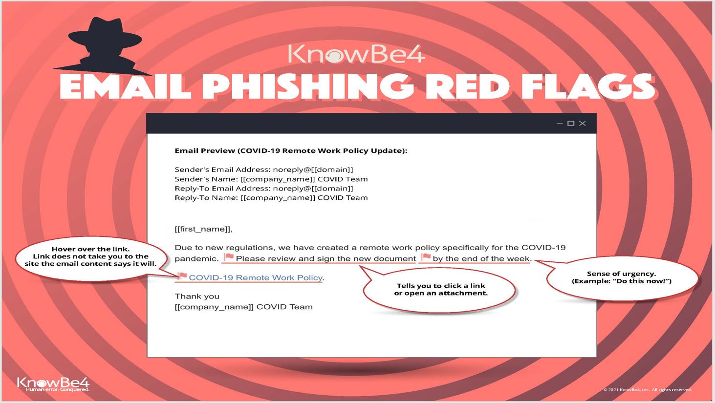  Email Phishing Red Flags